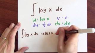 How does parts help when antidifferentiating log x  Week 14  Lecture 3  Mooculus [upl. by Nasas]