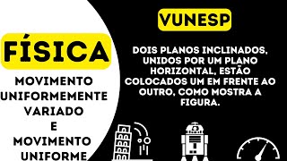 Vunesp Dois planos inclinados unidos por um plano horizontal estão colocados um em frente ao [upl. by Ahseya]