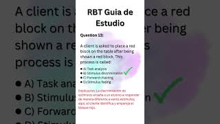 Repaso para el examen de RBT [upl. by Rhines]