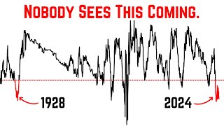 The Yield Curve Hasn’t Been Inverted this Long Since 1929… It Won’t End Well [upl. by Hunley]