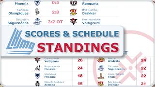 QMJHL Scores and Standings Nov 1 2024  LHJMQ [upl. by Klarika]