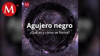 Agujero negro ¿Qué es y Cómo se forma [upl. by Torbert]