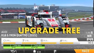 Real Racing 3 RR3 Audi R18 etron Quattro 2015 Full Upgrade Tree [upl. by Ronnoc]