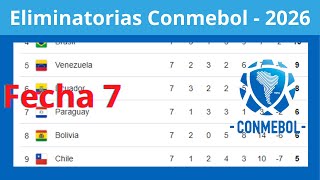 ✅Tabla de posiciones y Resultados  Eliminatorias Sudamericanas  2026✅Fecha 7  2024 [upl. by Nodnab594]