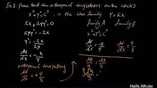 Orthogonal Trajectories  المسارات المتعامدة [upl. by Enoyrt503]