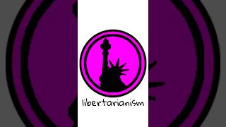 Libertarianism In 15 Seconds explained facts libertarianism [upl. by Bertrando332]