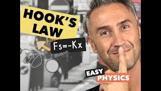 PHYSICS LESSON hooks law physics hooks law physics spring force spring force constant [upl. by Goldstein]