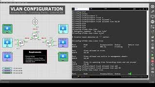 Complete VLAN Configuration  GNS3 Lab [upl. by Ahsonek]