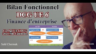 DCG UE 6 FINANCE DENTREPRISEBILAN FONCTIONNEL CORRIGÉ 2024 [upl. by Forkey]