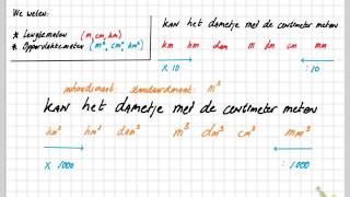 Inhoudsmaten omrekenen klas 1 [upl. by Ambrogio]