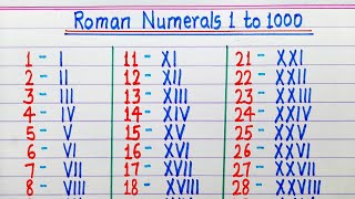 Roman numerals 1 to 1000  Roman ginti 1 to 1000  Roman Numbers 1 to 1000 [upl. by Anihsit]