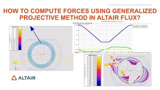 How to compute force using Generalized Projective method in Altair Flux [upl. by Thetisa]