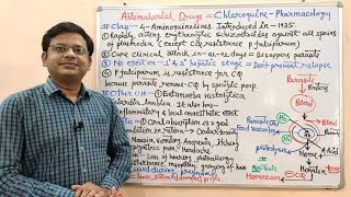 Antimalarial Drugs Part05 Chloroquine Mechanism of Action  Chloroquine  Chloroquine MOA [upl. by Dominic]