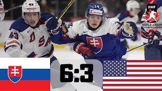 SLOVENSKO VS USA MAJSTROVSTVÁ SVETA V HOKEJI U20 2023 [upl. by Fleece]