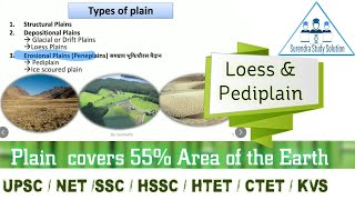 Types of plain  Pediplain  Loess [upl. by Ahsrat967]