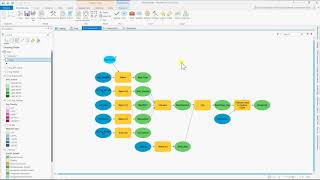 Model Builder Map Tutorial – Arc GIS Pro [upl. by Akemak]