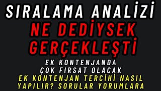 YKS sonuçları beklediğim gibi geldi sıralamaları nasıl değişti Ek tercih nasıl tercih yapılır [upl. by Aiynot379]