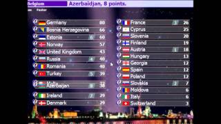 Eurovision 2011 Final Betting Odds PART 1 [upl. by Seabury]