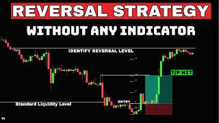 Unbelievable Tradingview Reversal Strategy RevealedThat Works Every Time [upl. by Amlez]