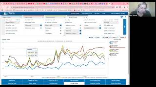 DFW Residential New Construction  Market Update Nov 2024 [upl. by Seavir]