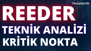 REEDER Teknoloji DÜŞÜŞ DEVAM EDER Mİ – REEDER Teknik Analiz  REDER hisse  REEDER Yükseliş reedr [upl. by Eitsrik]