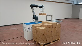 Star Automation palletizing system on Doosan cobots [upl. by Leunamne]