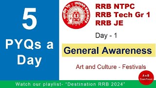 RRB NTPC Technician Grade 1 JE  General Awareness  Previous Year Questions Day 1 [upl. by Jos]