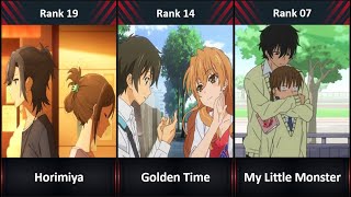 Ranked The 60 Best Romance Anime Of All TIme [upl. by Pelage]