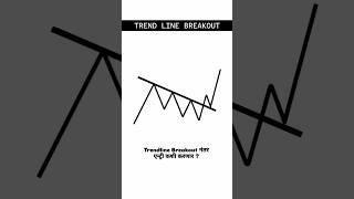 Trendline Breakout नंतर एन्ट्री कशी करणार  marathitrader sharemarketmarathi sharemarket [upl. by Ydisac]