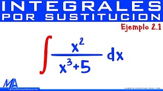 Integración por sustitución  Ejemplo 21 Logaritmo natural [upl. by Urbas]