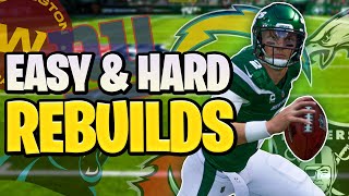 The EASIEST and HARDEST REBUILDS  Madden 22 [upl. by Tyrone]