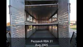 Pezzaioli RBA 31 [upl. by Lukey]