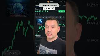 Crypto биткоин крипта shorts altcoin BTC трейдинг нумеролог числорождения Memecoins BNG [upl. by Miriam]