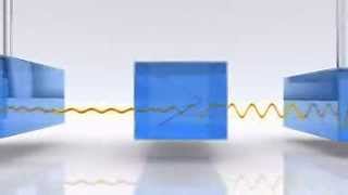 TRUMPF Electronics Functional principle of a RF generator [upl. by Crystie]