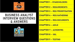 Top 80 Business Analyst Interview Questions and Answers [upl. by Carpenter598]