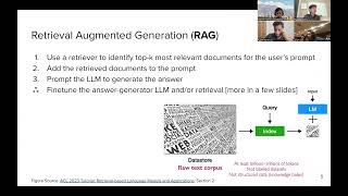 Retrieval augmented generation Extractive summarization [upl. by Hughie936]