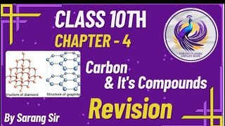 Class 10th  Chapter 4  Carbon amp Compound  Revision [upl. by Zilevi]