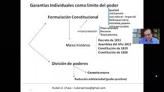 quotEL ROL DE LA VICTIMA Y LA QUERELLA EN EL PROCESO ADVERSARIALquot [upl. by Lessur]