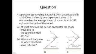 Waves lecture 7 T1 2014 [upl. by Lovett183]