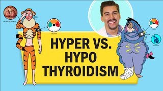 Hyperthyroidism vs Hypothyroid RN LPN NCLEX [upl. by Amadus]