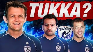 Deccan Chargers 2009 Biggest FLUKE in IPL [upl. by Shep]