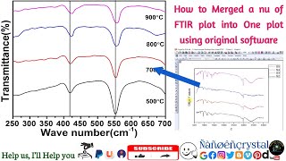 How to Merge a number of FTIR plot into One plot using origin software [upl. by Janenna247]