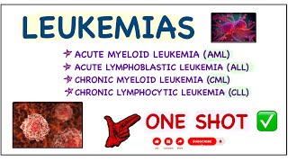 Complete LEUKEMIAS In One Shot  AMLALLCMLCLL  Most Simplified Way pathology robbinspathology [upl. by Smart]