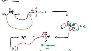 Nitration Friedel Crafts Alkylation and Friedel Crafts Acylation [upl. by Anaujahs]