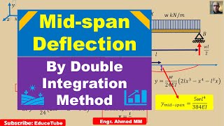 Midspan deflection by Double Integration Method [upl. by Goda]