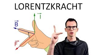 Natuurkunde uitleg ELEKTROMAGNETISME LORENTZKRACHT [upl. by Akiemahs]