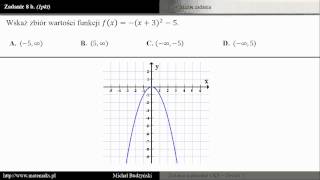 Zadanie 8b  matura z matematyki Funkcja kwadratowa  zbiór wartości zestaw 1 [upl. by Guinevere]