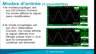 Exposé sur loscilloscope numerique Atten ADS [upl. by Avon]