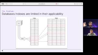 Workload Performance Materialize vs Postgres Read Replicas [upl. by Anatollo]