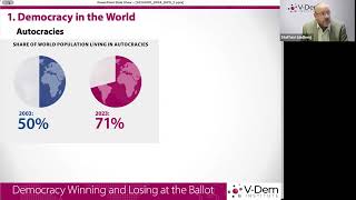 Webinar  Status på det globale demokrati [upl. by Chace]